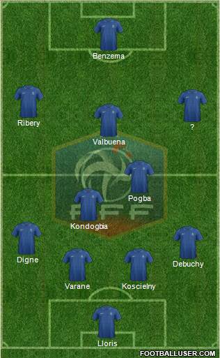 France Formation 2013