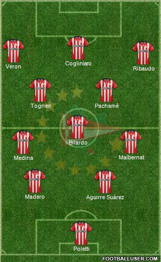 Estudiantes de La Plata Formation 2013