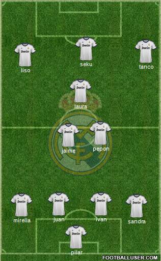Real Madrid C.F. Formation 2013