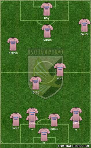 Città di Palermo Formation 2013