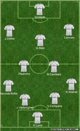 Tottenham Hotspur Formation 2013