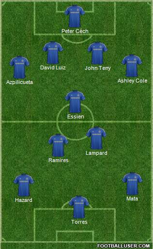Chelsea Formation 2013