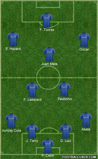 Chelsea Formation 2013