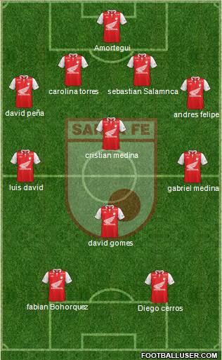 Santa Fe CD Formation 2013
