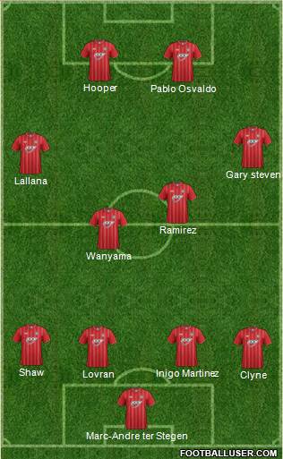 Southampton Formation 2013