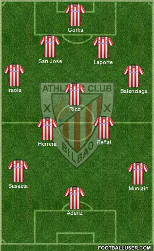 Athletic Club Formation 2013