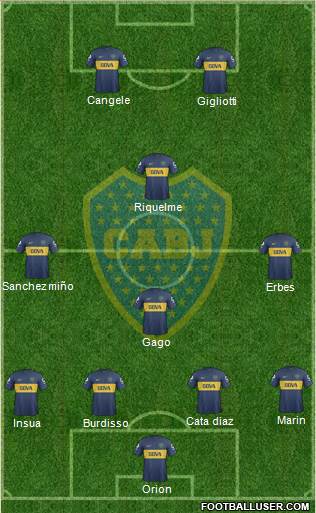 Boca Juniors Formation 2013