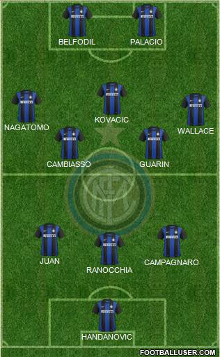 F.C. Internazionale Formation 2013