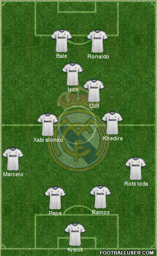 Real Madrid C.F. Formation 2013
