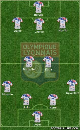 Olympique Lyonnais Formation 2013
