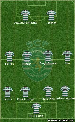 Sporting Clube de Portugal - SAD Formation 2013