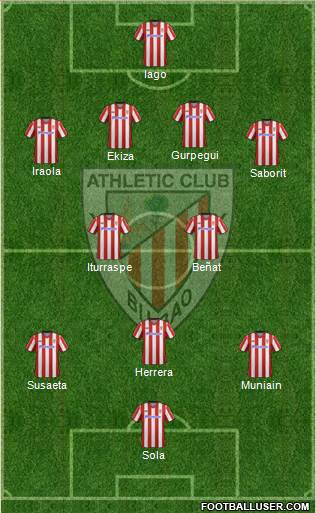 Athletic Club Formation 2013