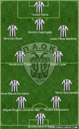 AS PAOK Salonika Formation 2013