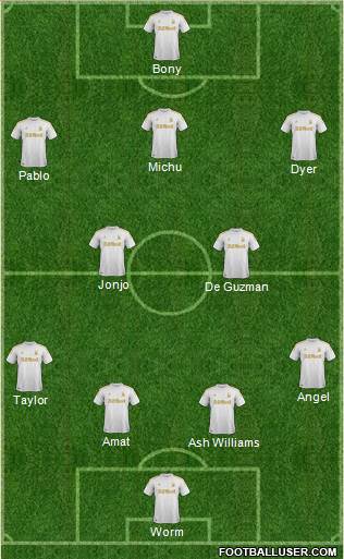 Swansea City Formation 2013