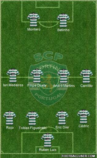 Sporting Clube de Portugal - SAD Formation 2013