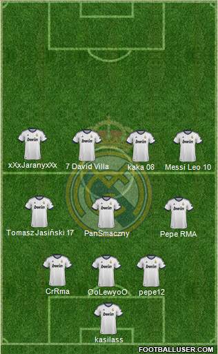 Real Madrid C.F. Formation 2013