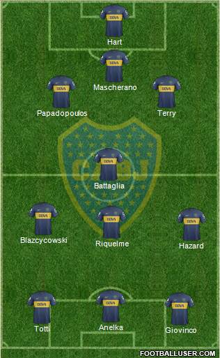 Boca Juniors Formation 2013