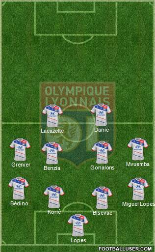 Olympique Lyonnais Formation 2013