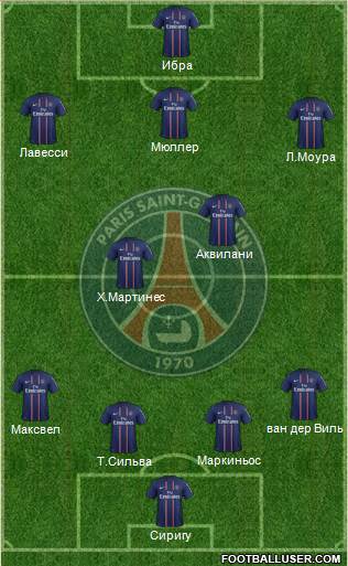 Paris Saint-Germain Formation 2013