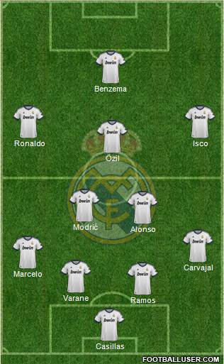 Real Madrid C.F. Formation 2013