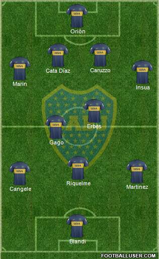 Boca Juniors Formation 2013