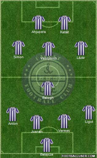 Újpest FC Formation 2013