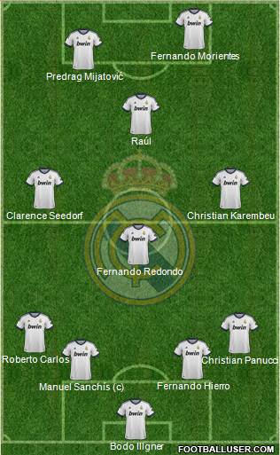 R. Madrid Castilla Formation 2013