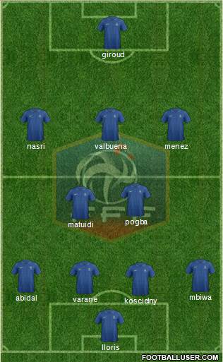 France Formation 2013