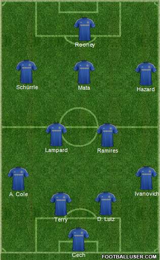 Chelsea Formation 2013