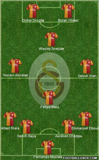 Galatasaray SK Formation 2013