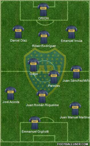 Boca Juniors Formation 2013