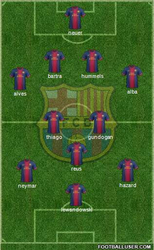 F.C. Barcelona Formation 2013