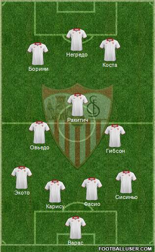 Sevilla F.C., S.A.D. Formation 2013