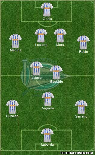 D. Alavés S.A.D. football formation