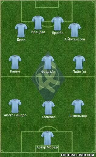 Krylja Sovetov Samara Formation 2013