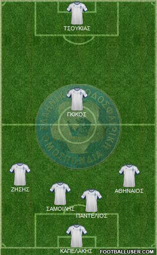Greece Formation 2013