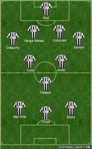 Newcastle United Formation 2013