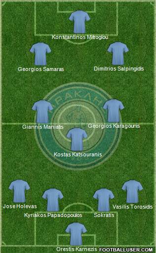 GS Iraklis Salonika Formation 2013