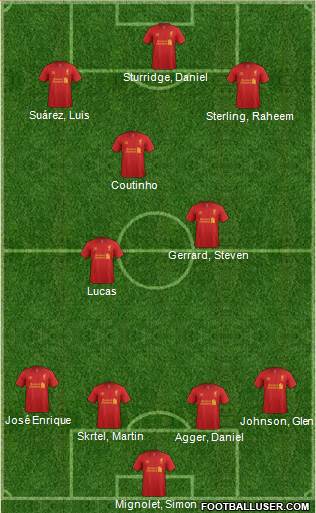 Liverpool Formation 2013