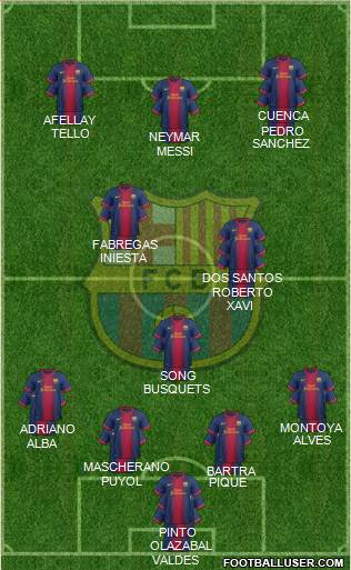 F.C. Barcelona Formation 2013