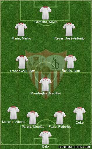 Sevilla F.C., S.A.D. Formation 2013