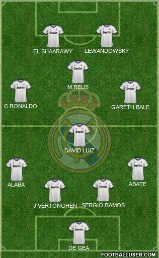 Real Madrid C.F. Formation 2013