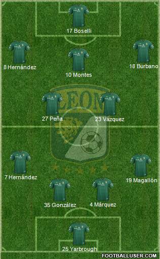 Club Deportivo León football formation