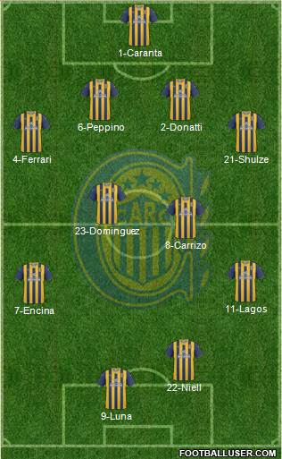 Rosario Central Formation 2013