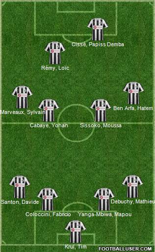 Newcastle United Formation 2013