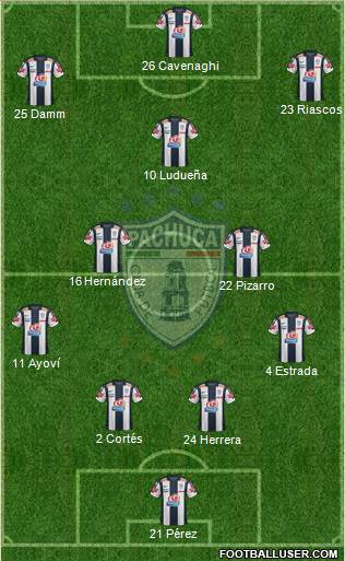 Club Deportivo Pachuca Formation 2013