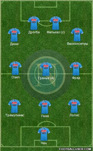 Napoli Formation 2013