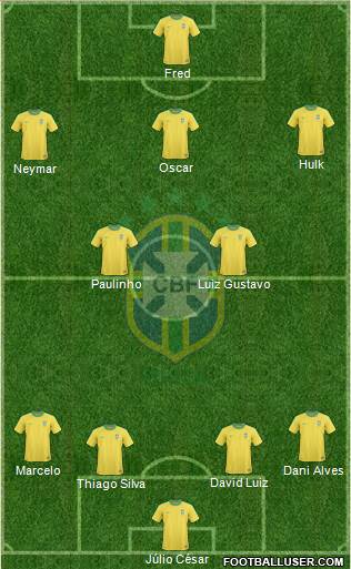Brazil Formation 2013
