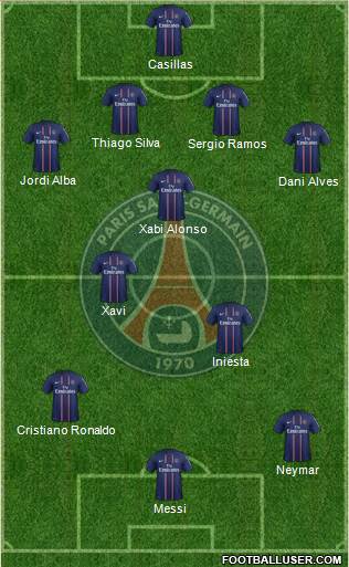 Paris Saint-Germain Formation 2013