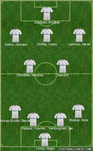 Tottenham Hotspur Formation 2013